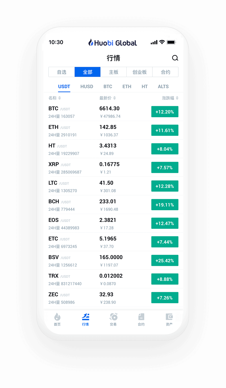 火币app官网入口